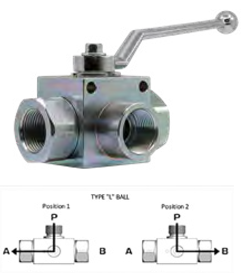 3/4 3-WAY BALL VALVE (315bar) L/HANDLE